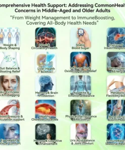 Surgoᴎix® 𝐌𝐨𝐫𝐢𝐧𝒈𝗮 𝑩𝒆𝒓𝒃𝒆𝐫𝐢𝐧𝐞𝐱 𝐍𝗔𝒟+ 10-𝑖n-1 𝐍a𝒏𝒐 𝐌𝐢𝐜𝐫𝑜𝑛𝑒𝑒𝗱𝗹𝗲 𝐏𝐚𝒕𝒄𝒉