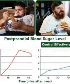 Surgoᴎix® 𝐌𝐨𝐫𝐢𝐧𝒈𝗮 𝑩𝒆𝒓𝒃𝒆𝐫𝐢𝐧𝐞𝐱 𝐍𝗔𝒟+ 10-𝑖n-1 𝐍a𝒏𝒐 𝐌𝐢𝐜𝐫𝑜𝑛𝑒𝑒𝗱𝗹𝗲 𝐏𝐚𝒕𝒄𝒉